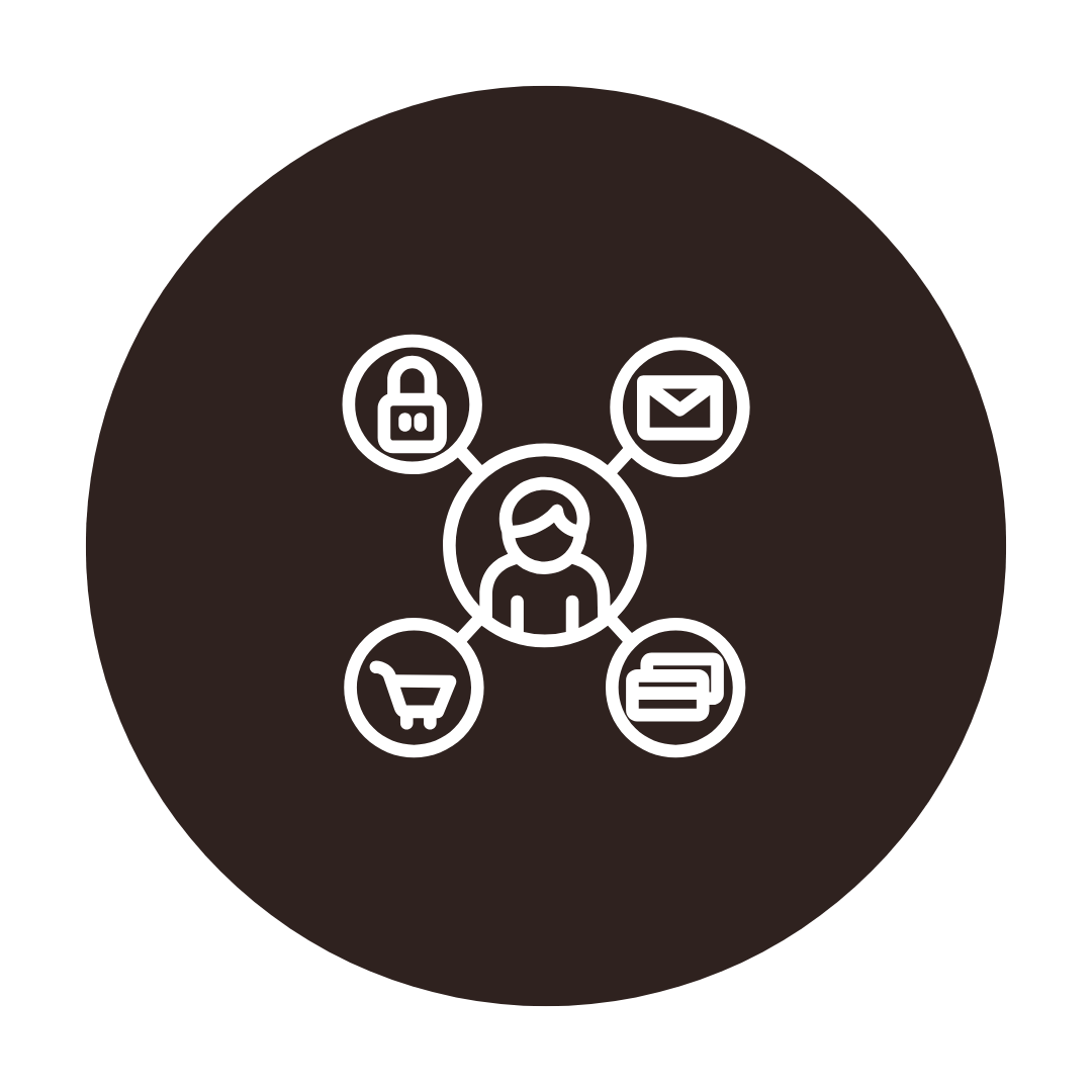 Promote Omni-Channel